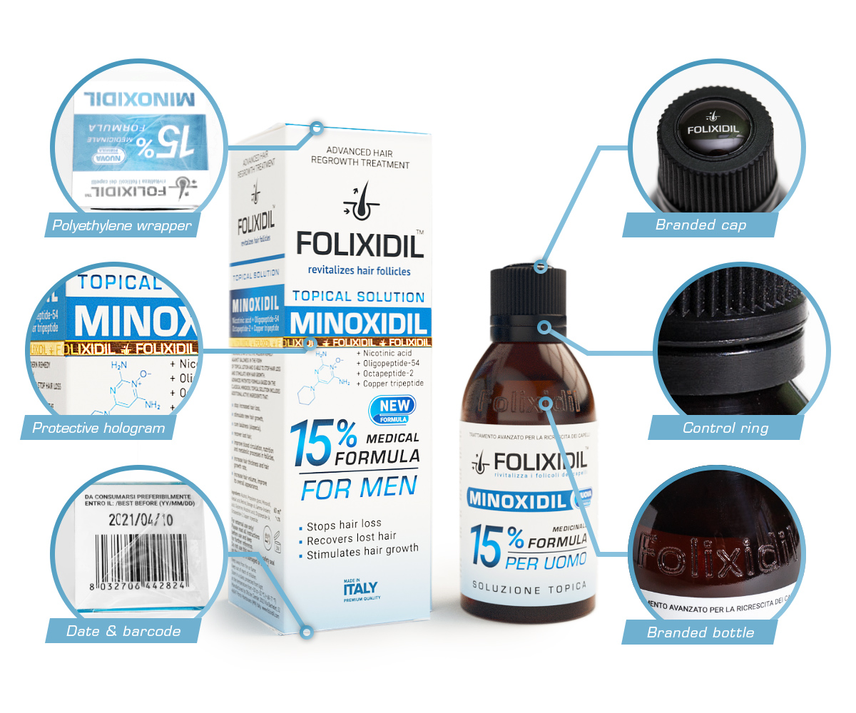 Защита Folixidil MEDICAL / PROFESSIONAL